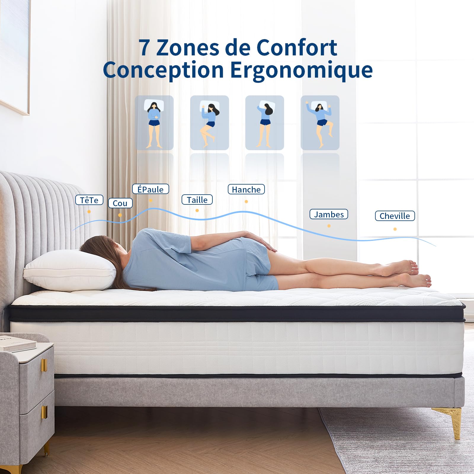 Matelas 90x200 26cm Épaisseur, Matelas à Ressorts Ensachés - Soutien 7 Zones, H4 Dureté Moyenne, Matelas Mousse Mémoire Forme Haute Densité, Certifié Oeko-Tex