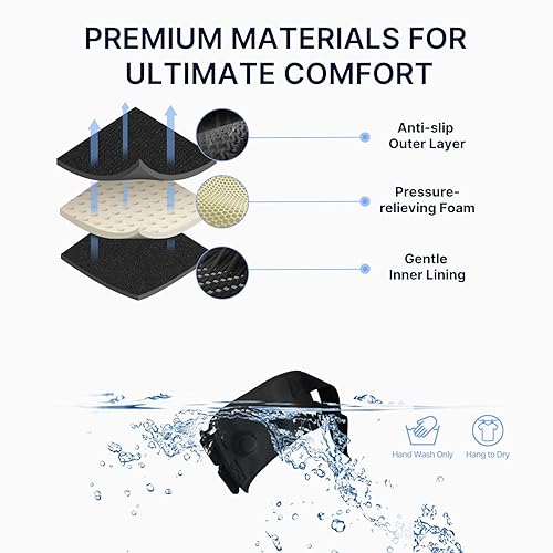 Miniatura 4 de Fit Geno Dispositivos de alivio del dolor de ciática ReActive Plus mejorado para aliviar el dolor de ciática - Soporte para el nervio ciático con