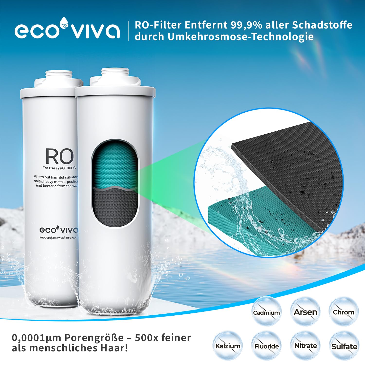 Ecoviva-Ersatz-RO-Filterkartusche für das Umkehrosmoseanlage RO 1000G