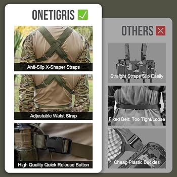 Amazon.co.jp: OneTigris Vulture チェストリグ MOLLE チェストリグ