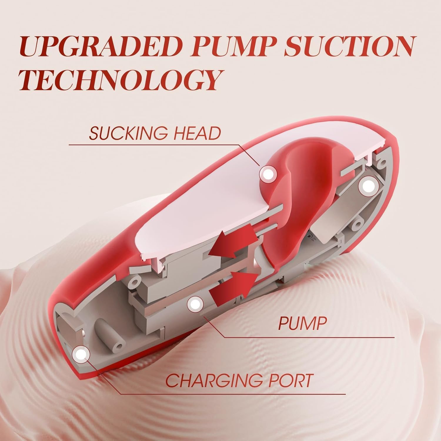 Clitotial Sucker Powerful Clitioral Stimulant Tool, 10 Sucking & Vibration App Control, Clitioral Sucker Vibrates Y1008 (Red)