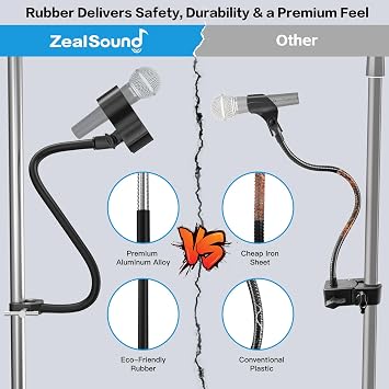 ZealSound Gooseneck Microphone Stand with Clamp, Flexible 13'' Boom Arm Mic Mount for Desk & Pipes, Compatible with Blue Yeti, Snowball, Razer, Pyle, Podcasting & Streaming