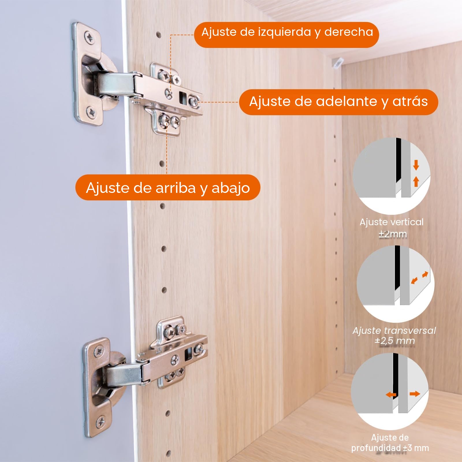 6 Piezas Bisagras Muebles Cocina con Freno Acero Laminado en Frío, Bisagras Puertas Cocina Cierre Suave para Armarios, Armarios y Librerías