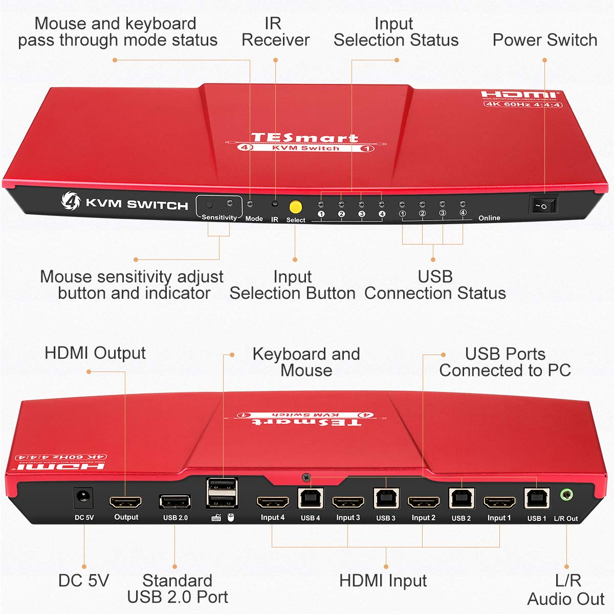 One-Day Sale: Up to 80% Off TESmart Newest HDMI KVM Switch 4 Port 4K @60Hz Ultra HD 4x1 with 2 Pcs 5ft KVM Cables Supports Keyboard & Mouse Pass Through USB 2.0 Device (Red)