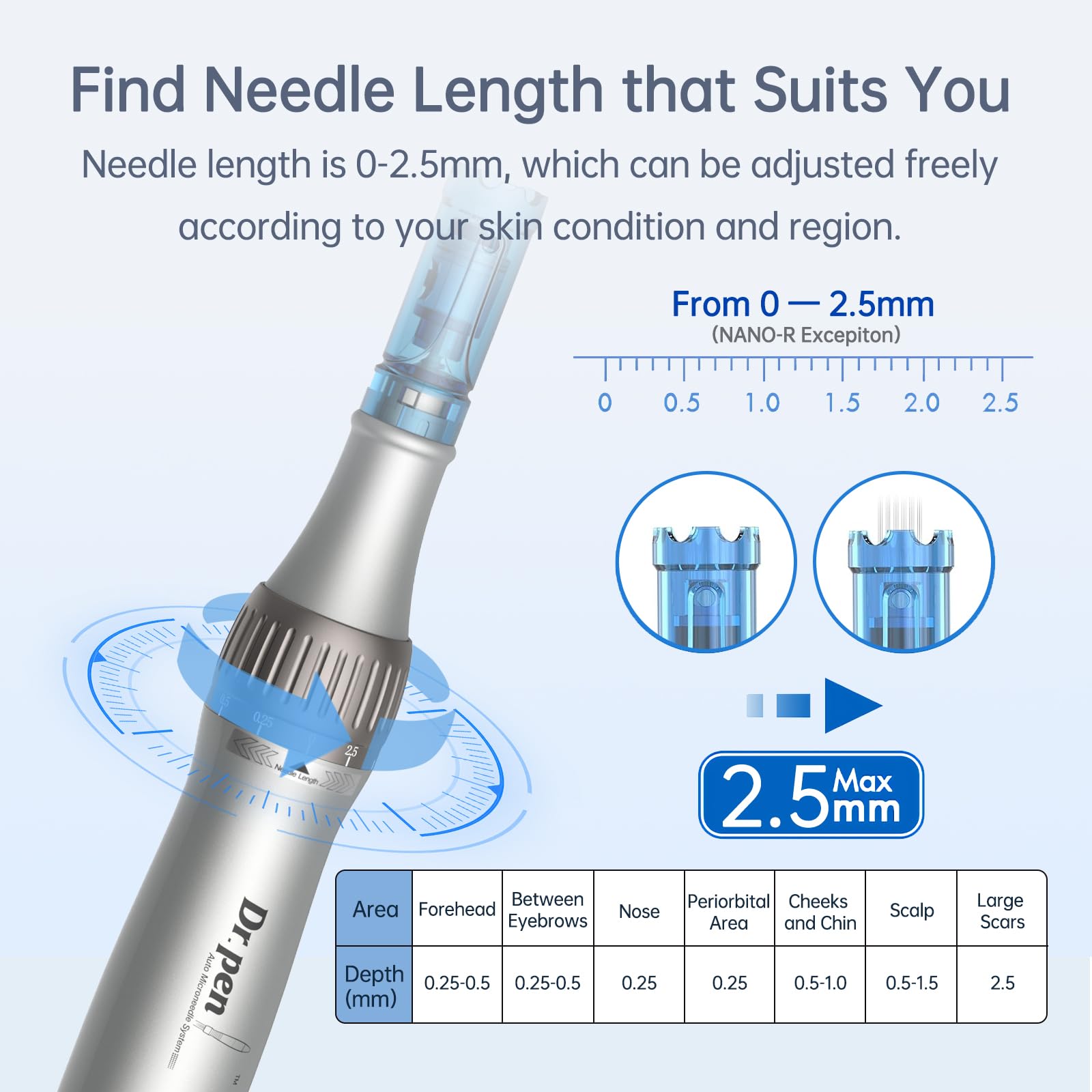 Dr.pen Microneedling Pen for Home Use - DR.PEN HANDPIECE with 20Pcs Replacement Cartridges - 0-2.5mm - Dermal Roller Stamp Pen for Face, Hair, Beard, Scalp-Professional Skin Care Tool Beauty Kit for Man and Women — view 4