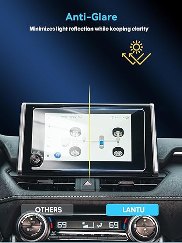 Miniatura 4 de RAV4 Protector de pantalla para Toyota RAV 4 2023 2024 2025 Accesorios Película protectora de vidrio templado de 8 pulgadas para