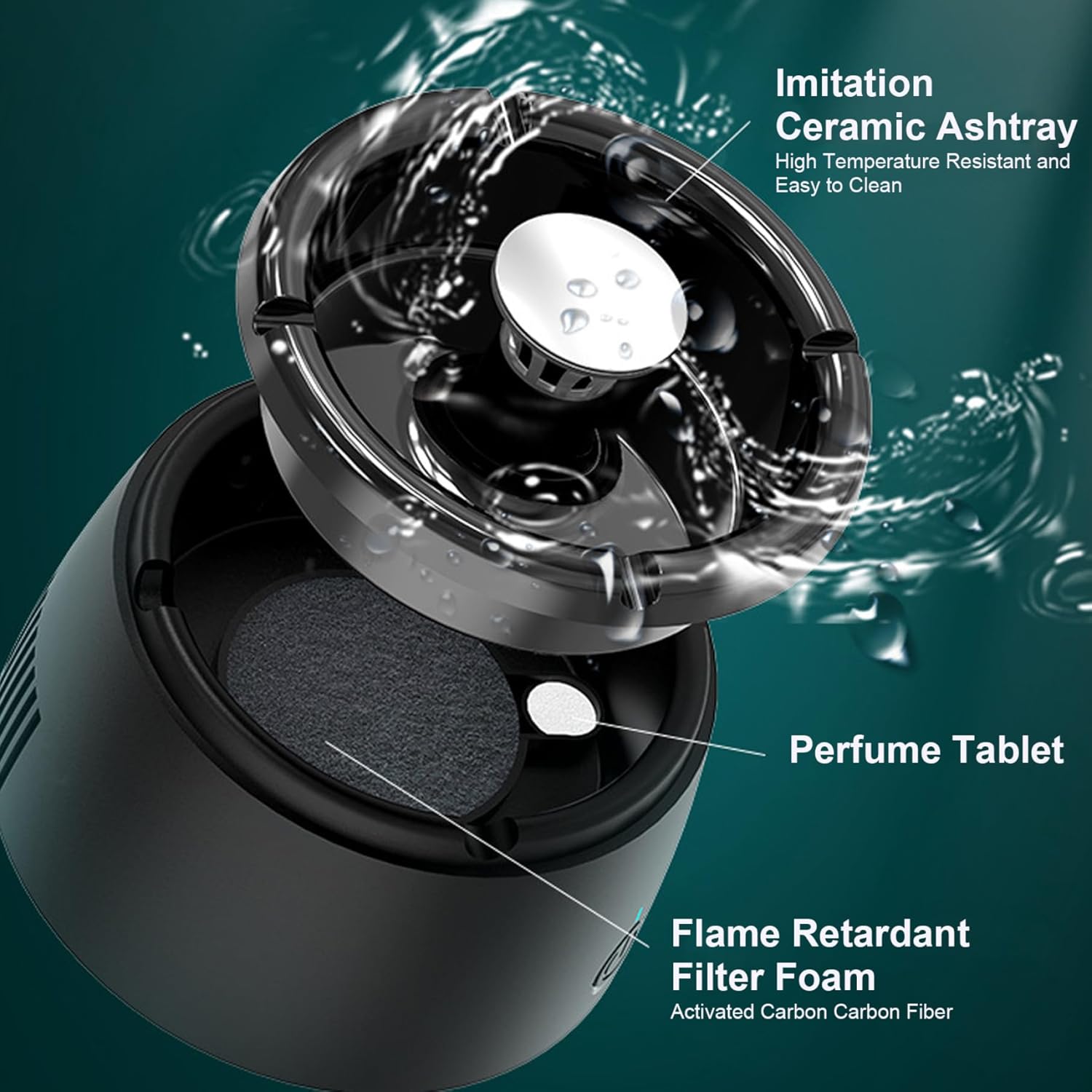 Smokeless Ashtray, Portable Ashtray, 4x5 Inch Detachable Negative Ion Purification Smokeless Indoor USB Charging Windproof Tobacco Smoking Holder for Drving, Car