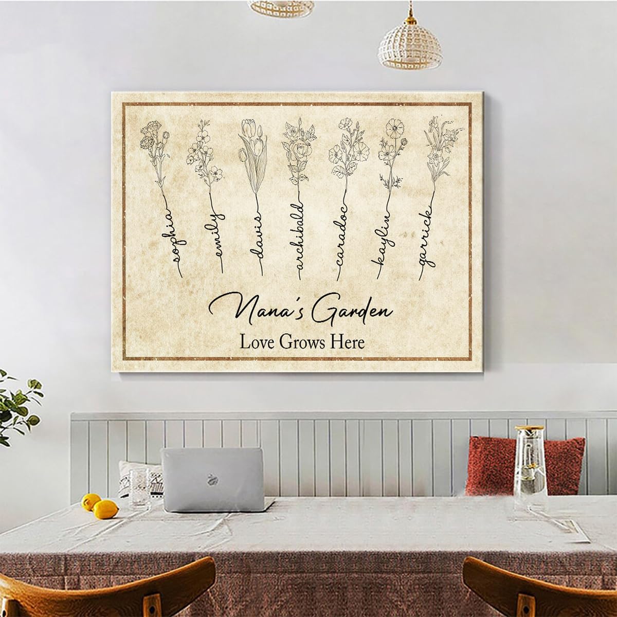 A71513 Personalized Flower Nana's Garden Canvas, Custom Grandkids Name Canvas Gifts, Birth Month Flower Family Grandma Mother's Day Christmas Birthday Love Grows Here