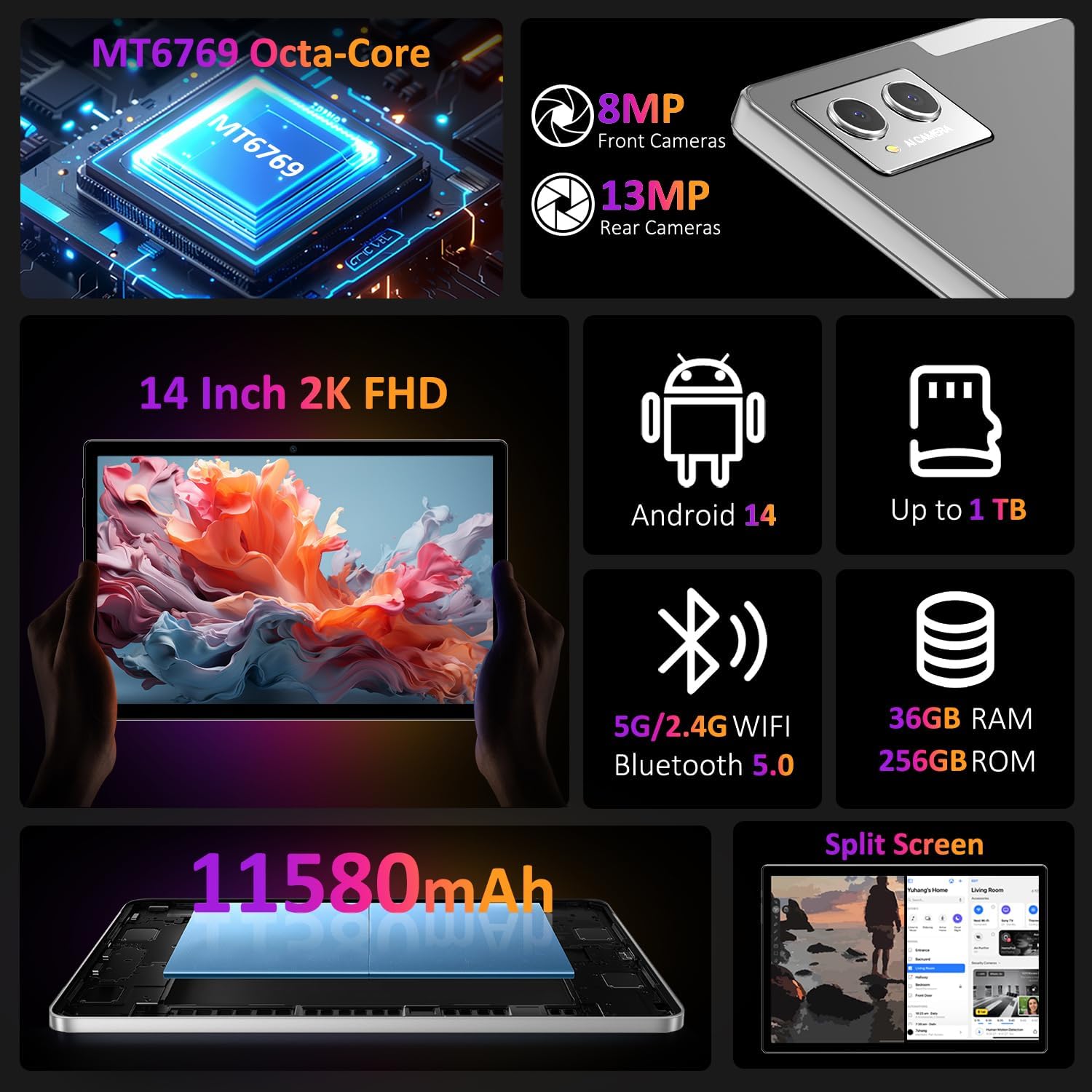 Detailed view of the POWMUS tablet, highlighting front and rear cameras, processor, and key specifications.