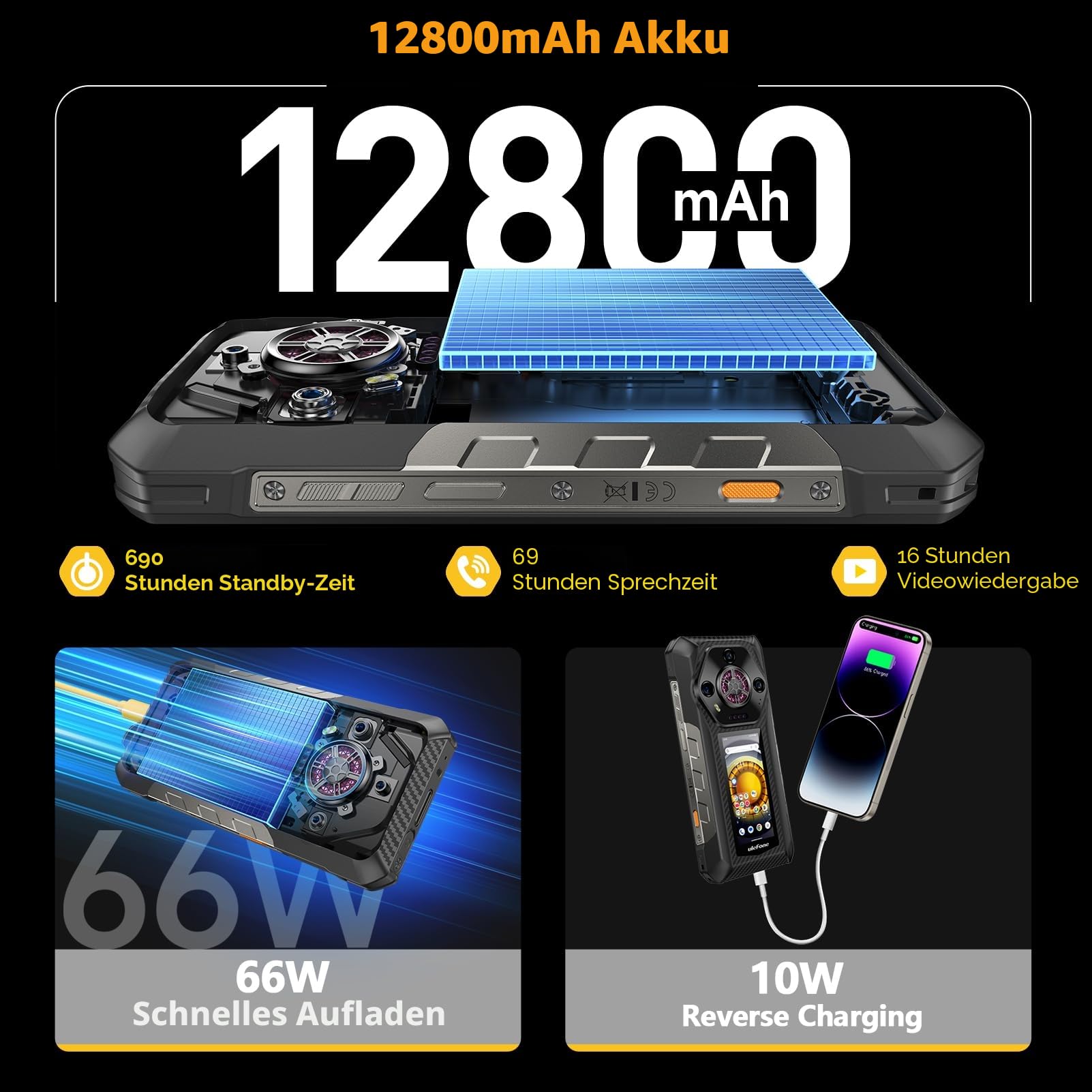 Ulefone Armor 30 Pro 5G Outdoor Handy, 32GB+512GB/2TB, 6,95" FHD+ 120Hz & 3,4" Sekundärdisplay, 12800mAh 66W, 50MP+64MP Nachtsicht+32MP, Android 14, WiFi 6E/NFC/GPS/Fingerabdruck/Face ID