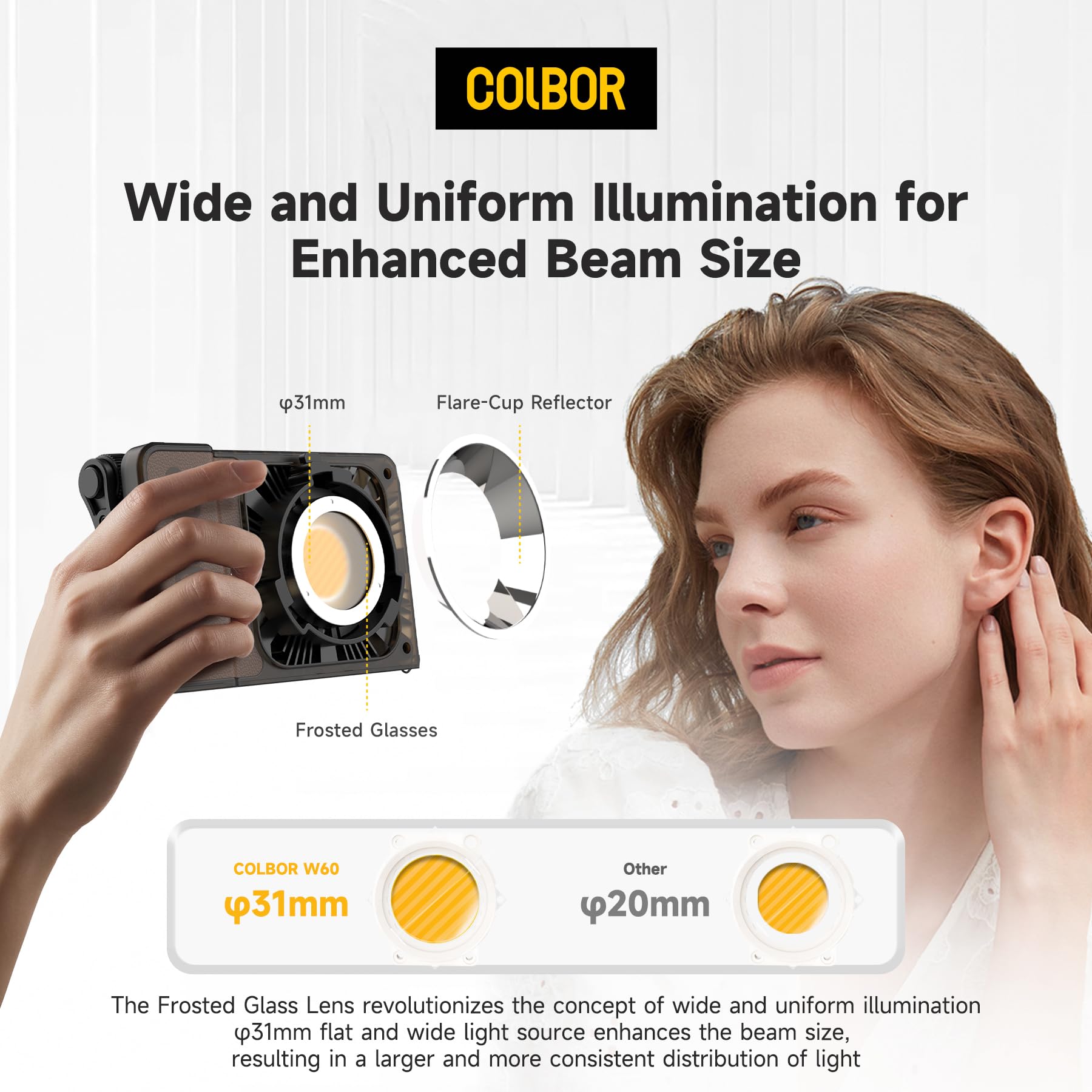 Amazon | COLBOR W60 COB LED 撮影ライト 2700-6500K CRI97+ APP