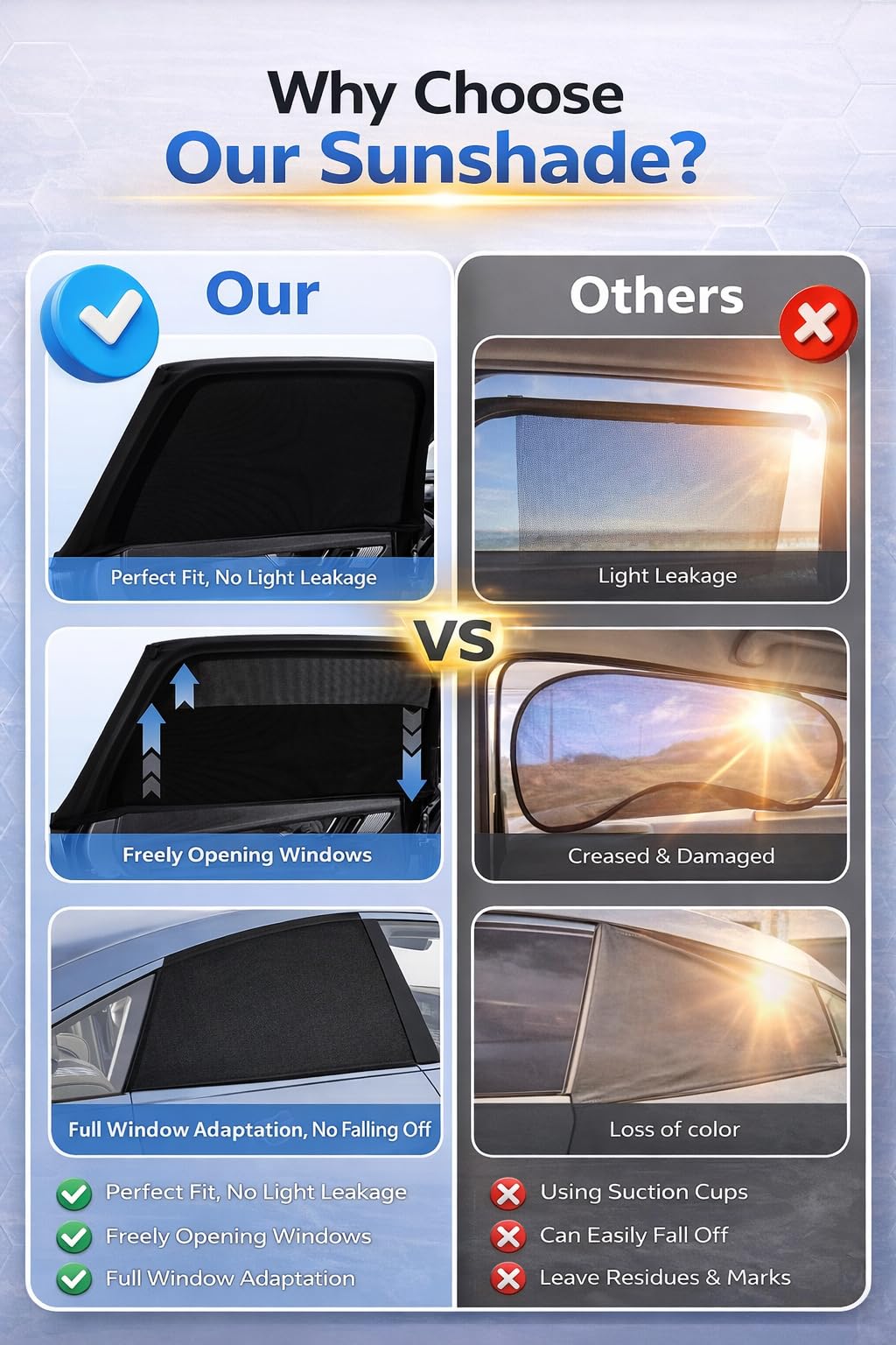 Ediesi, Parasol Coche Bebé para Ventanas Traseras – 2 Unidades, Protector Solar Lateral para Coche, Protección UV para Bebés y Niños, Ajuste Universal y Fácil Instalación — view 5