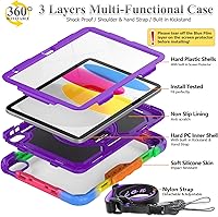 Vista 5 de Funda SEYMAC stock para iPad (A16) de 11ª/10ª Generación 11''/10.9'' 2025/2022, Funda de Protección Completa contra Caídas con Protector de Pantalla