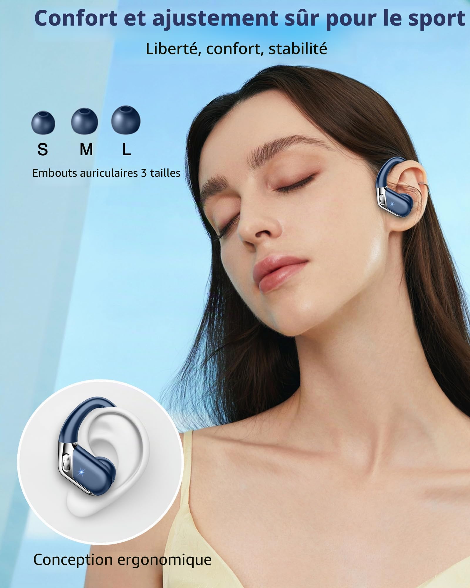 Ecouteurs Bluetooth sans Fil Sport, 2025 New Écouteur Bluetooth 5.4 avec Micro 50H Durée Lecture Oreillette Bluetooth, IP7 Étanche Casque, USB-C Charge Rapide, pour Running Fitness Yoga (Bleu Marine)