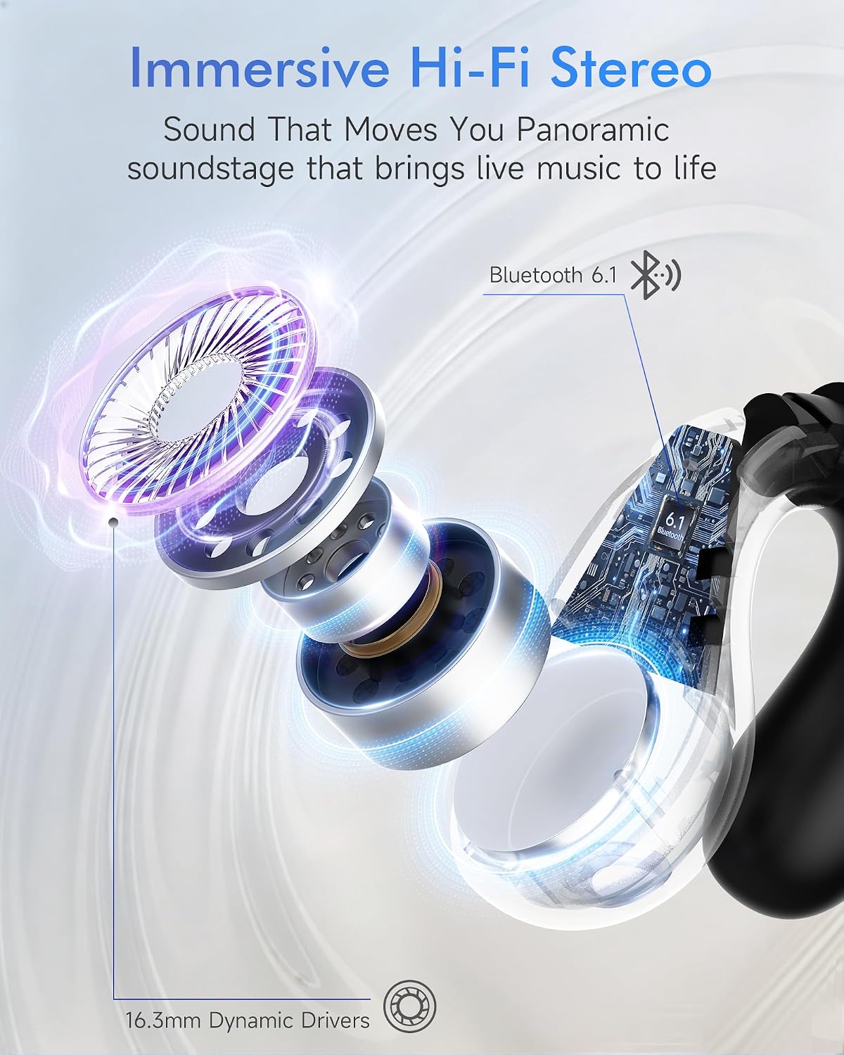 Upgraded Clip-on Ear Earbuds, Bluetooth 6.1 Wireless Open Ear Headphones, Comfortable Fit with Crystal Clear Sound, 50-Hour Battery Life, Open-Ear Wireless Headphones for Gym & Outdoor Sports, Black