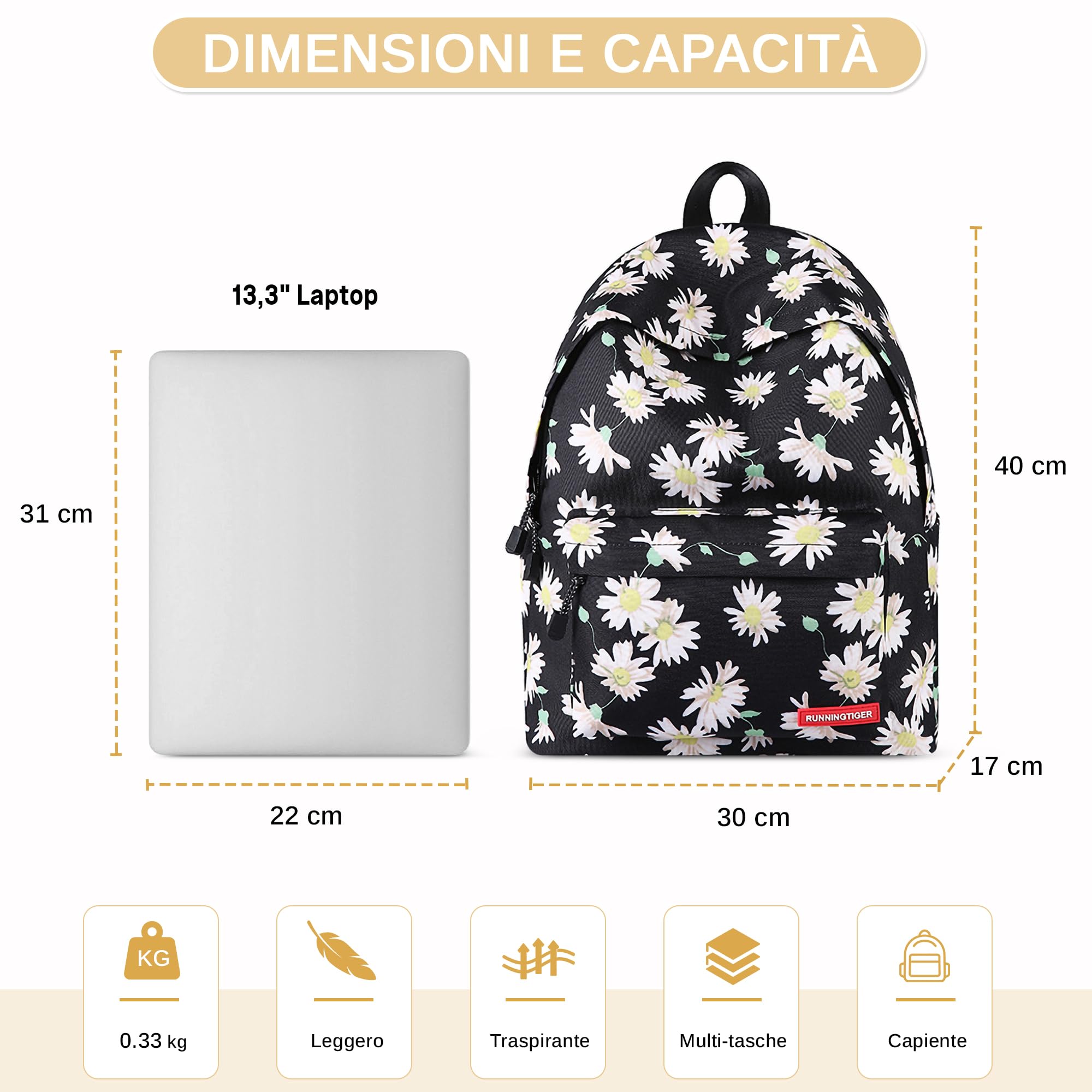 Zainetto Donna Moda Zaino Scuola Ragazze Adolescente Zaini Universita Zaino Porta PC Casual Daypack Donna Borsa da Viaggio Floreale