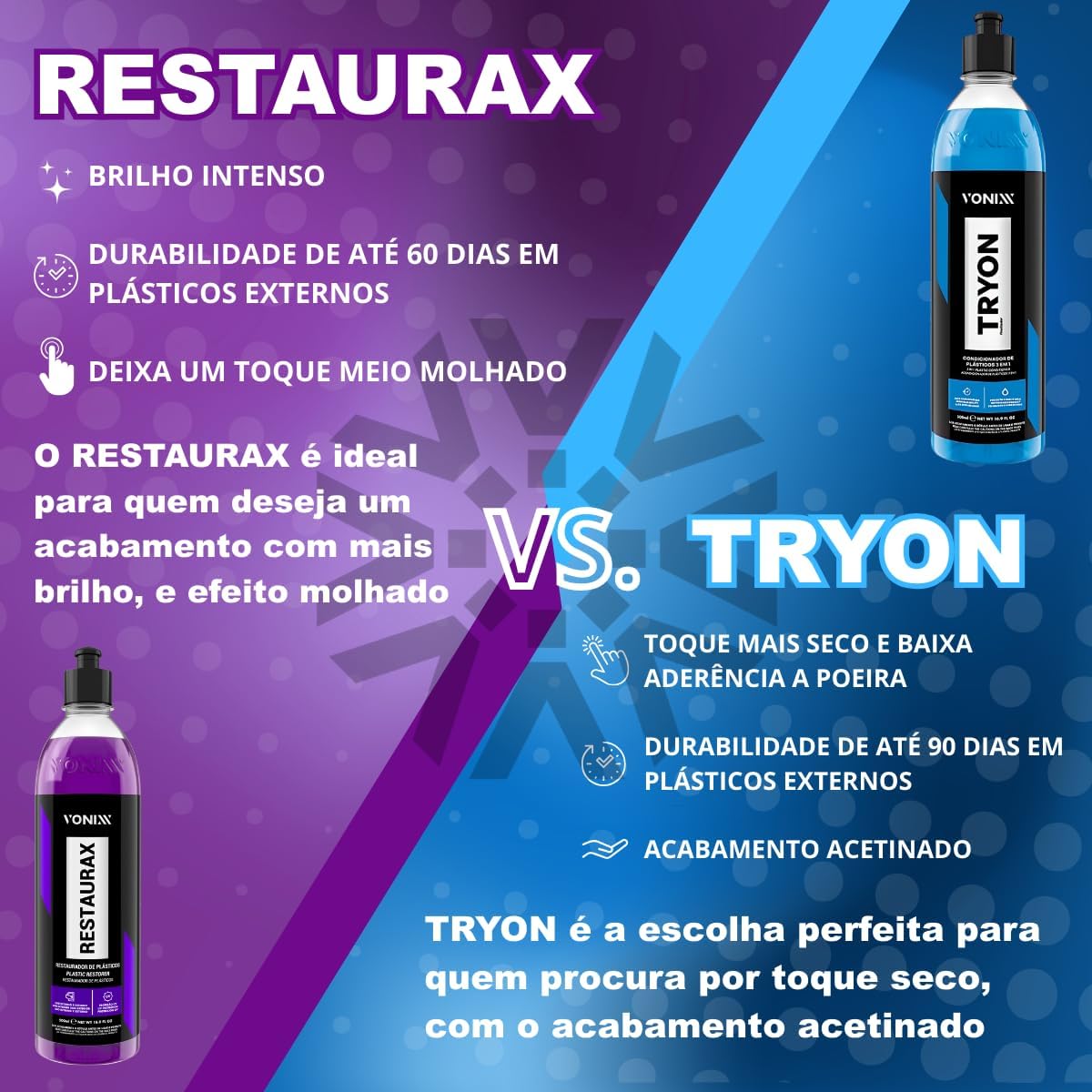 Vonixx Tryon 3-in-1 Plastic and Rubber Conditioner