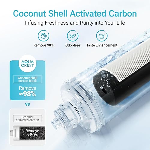 Miniatura 5 de AQUA CREST Filtro de agua para debajo del fregadero, cartucho de repuesto para Everpure OCS2, 2CB5, 2H-L, 2CB-GW, ADC, OW2-Plus, EV9618-02,