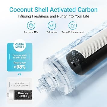 AQUA CREST OCS2 Under Sink Water Filter, Replacement for Everpure OCS2, 2H-L, 2CB5, 2CB-GW, ADC, OW2-Plus, EV9618-02, EV9634-26, EV9634-01, EV9617-05, Aquverse A100, NSF/ANSI 42 Certified
