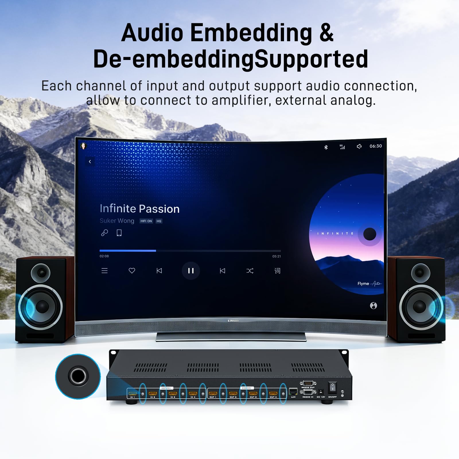 Matrix HDMI 8K 4x4 w/Web GUI, HDMI 2.1 Matrix Switcher Splitter 8K @ 60Hz 4K @120Hz, matrice video 1U montaggio su rack con Smart EDID, Audio Embed & De-Embed, Controllo APP