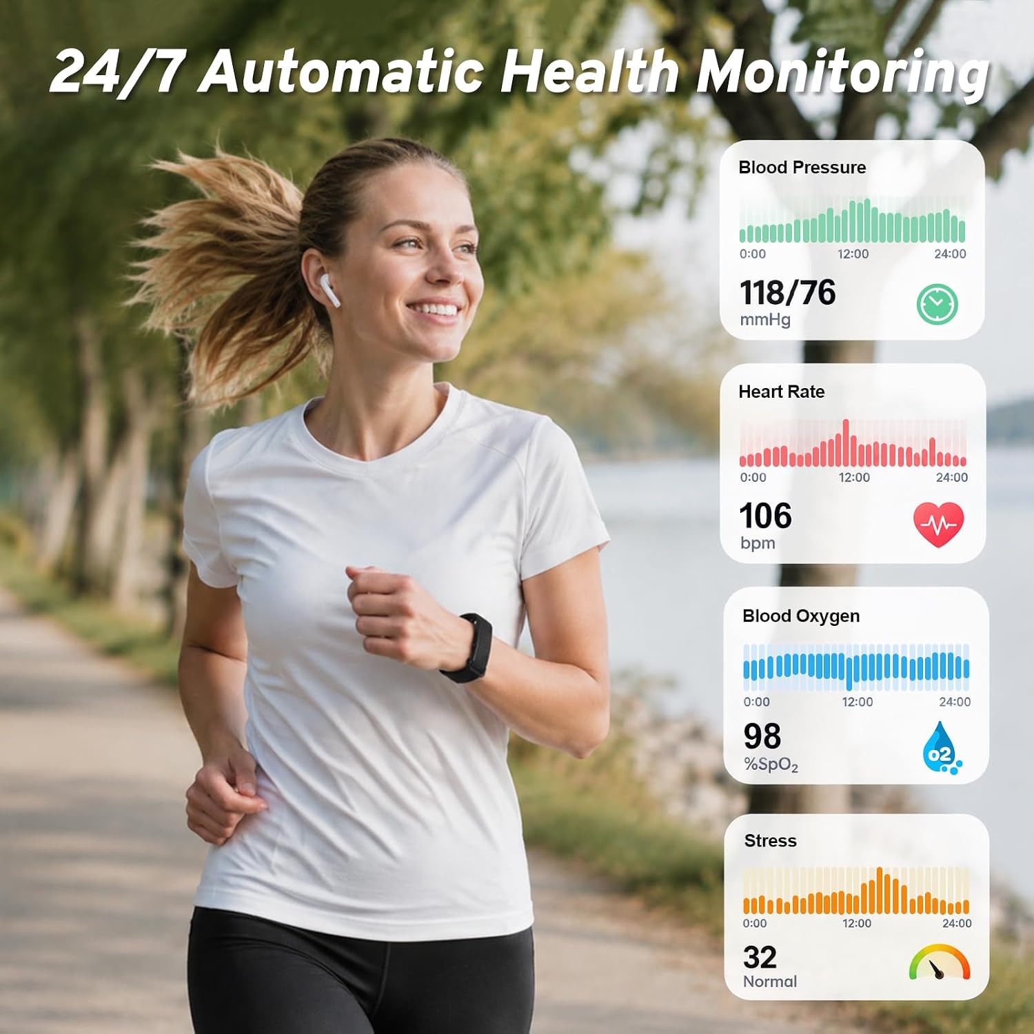 Screenless Activity Tracker 24/7 Health & Fitness trackers for Women & Men 3 71dPsU6t9KL. AC SL1500