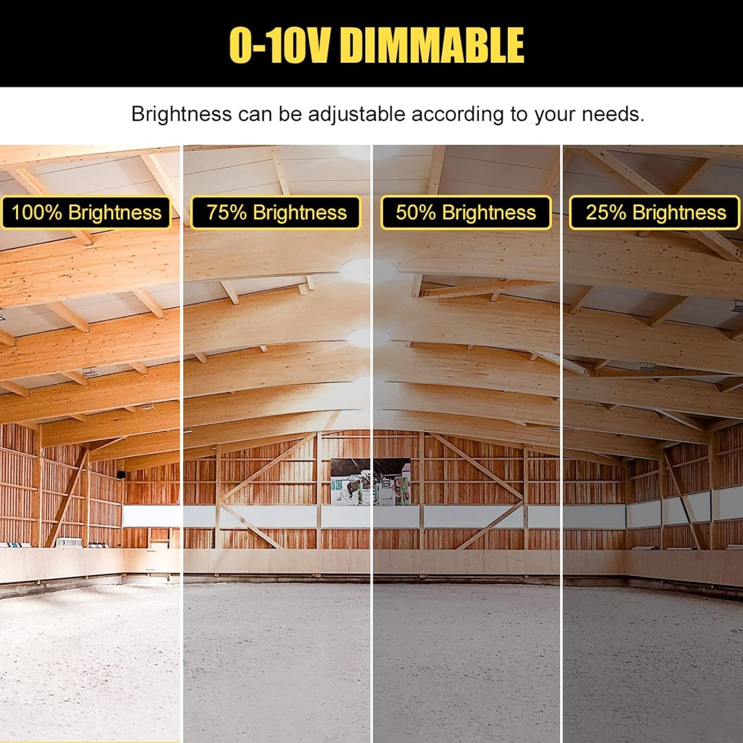 ADUB UFO LED High Bay Light 150W 100W 80W Adjustable, 22500LM, UL DLC Listed Dimmable 0-10V Low Bay Shop Fixture 3000K 4000K 5000K, IP65 Commercial Garage Warehouse Lighting, AC 100-277V