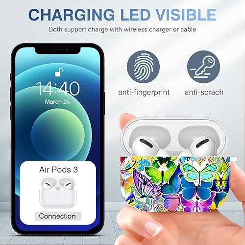 Vista 321 de Maxjoy for AirPods 2nd Generation Case, Unique Design Hard Protective Shockproof Airpods Case Cover with Keychain Compatible with Apple AirPods Sea