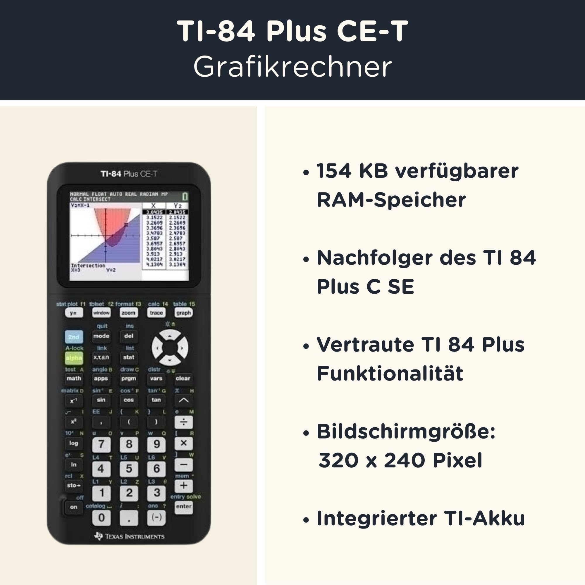 TI-84 Plus Ce -T Python Edition Incl. WYNGS Beschermhoes Turkoois Grafische Rekenmachine Basis Pakket