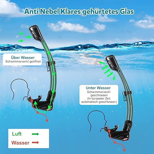 Miniatura 6 de KUYOU Aletas de máscara de buceo para adultos, máscara antivaho de visión amplia, juego de equipo de esnórquel superior seco completo