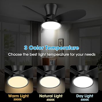 ocioc Quiet Ceiling Fan with LED Light DC Motor 32 inch Large Air Volume Remote Control for Kitchen Bedroom Dining Room Patio
