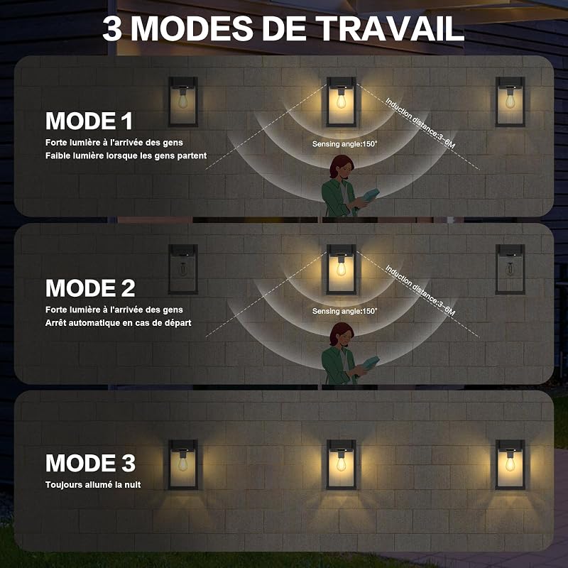 2 db Napelemes Kültéri Fali Lámpa Mozgásérzékelővel - IP65 Vízálló, 3 Üzemmód, 300 Lumen, Meleg Fehér Fény, Retro Stílusú Kerti Világítás