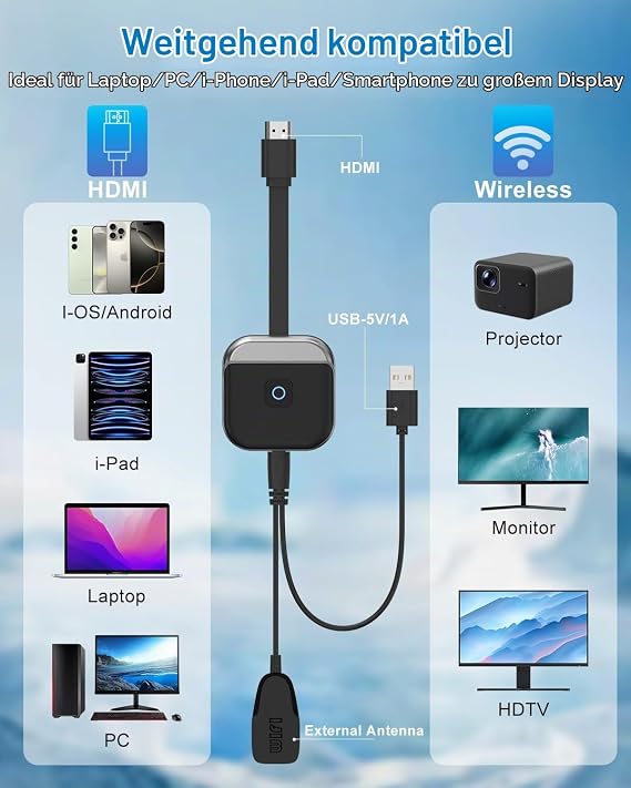 Wireless HDMI Miracast Dongle 4K HDMI Screen Mirroring Display 24/5G Hz Transmitter and Receiver Streaming von Video/Audio/Dateien Übertragung von Laptop PC Smartphone auf TV Beamer Monitor