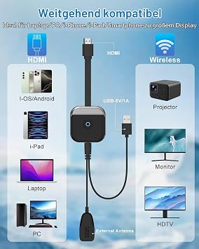Wireless HDMI Miracast Dongle 4K HDMI Screen Mirroring Display 24/5G Hz Transmitter and Receiver Streaming von Video/Audio/Dateien Übertragung von Laptop PC Smartphone auf TV Beamer Monitor