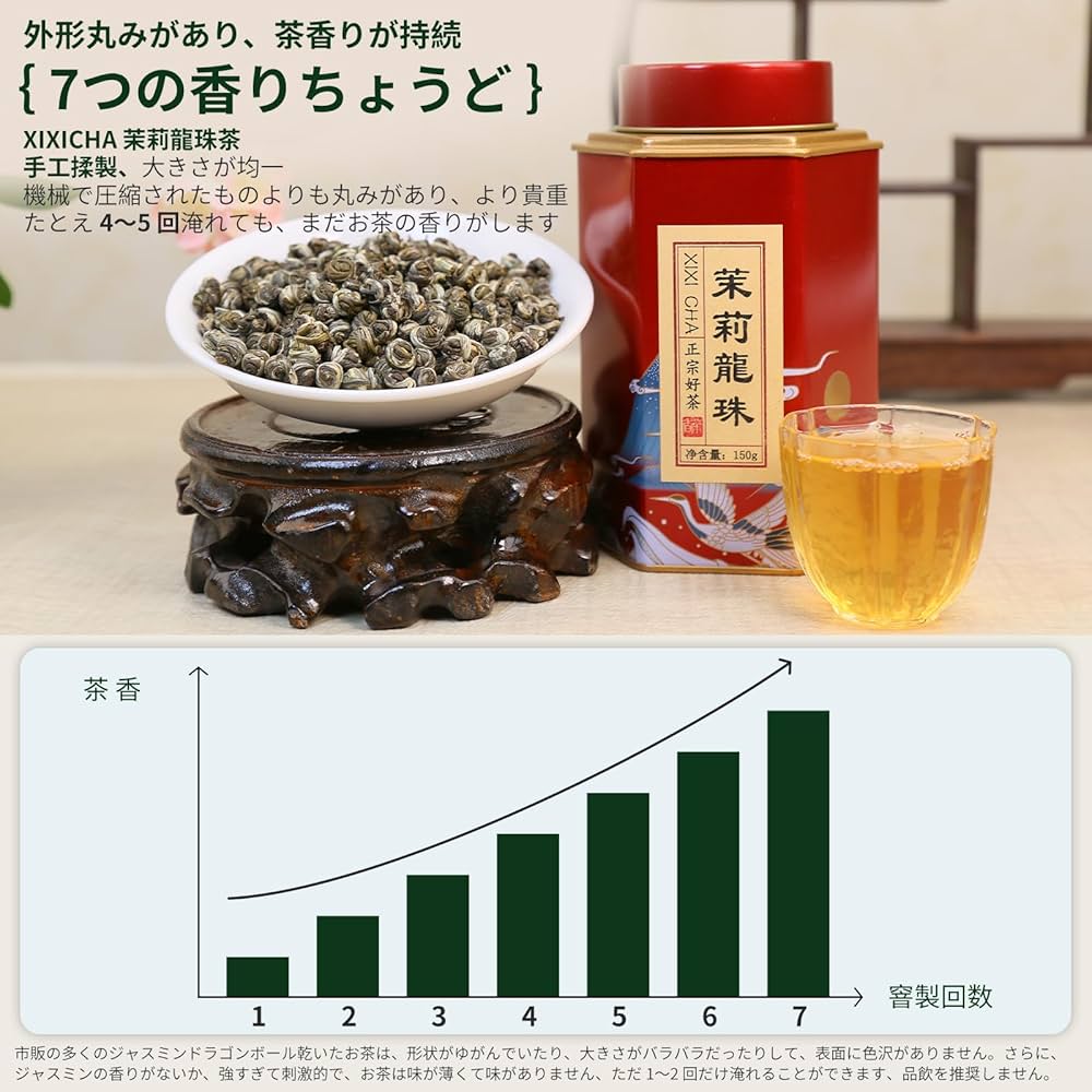 紅茶　中国茶　ハーブティー　茉莉花茶 81b5XS0yfGL._UF350,350_QL50_.jpg