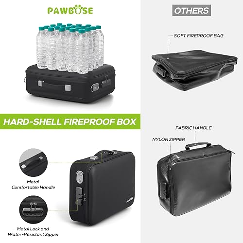 Miniatura 6 de Caja de documentos ignífuga con cerradura de combinación, resistente al agua, resistente al agua, caja fuerte para documentos importantes,