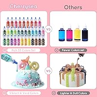 Vista 7 de Colorante alimentario - Juego de 33 colores vibrantes de grado alimenticio, colorante líquido para alimentos, colorante para hornear, glaseado