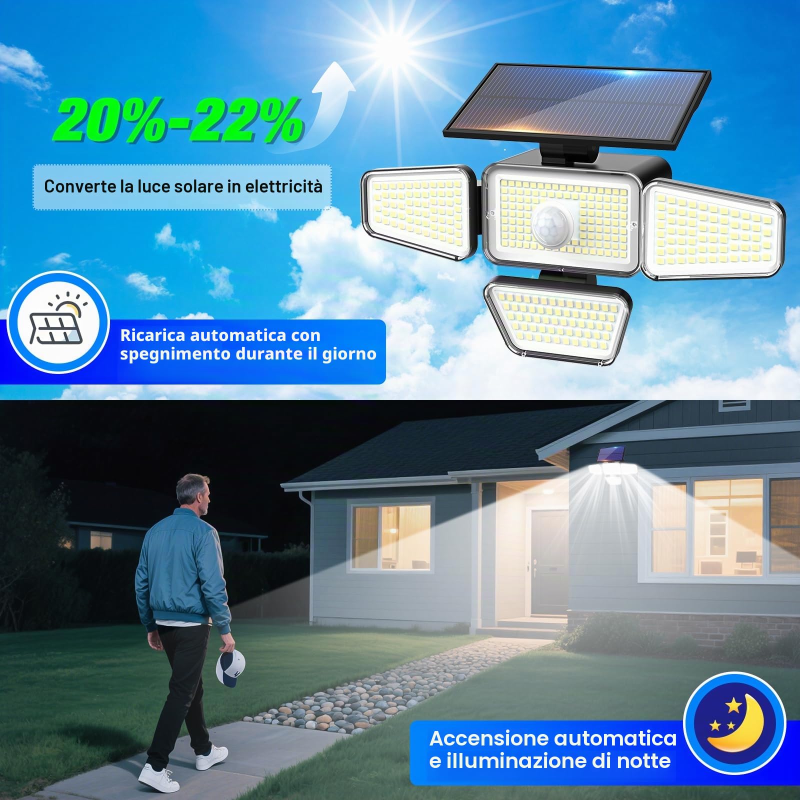 Peasur 2 Pezzi Faretto Led da Esterno Solare, 318 LED Luce Solare con Sensore di Movimento, 4 Testa 3 Modes Impermeabile Faretti Solari, Luci Solari per Giardino Garage Parete