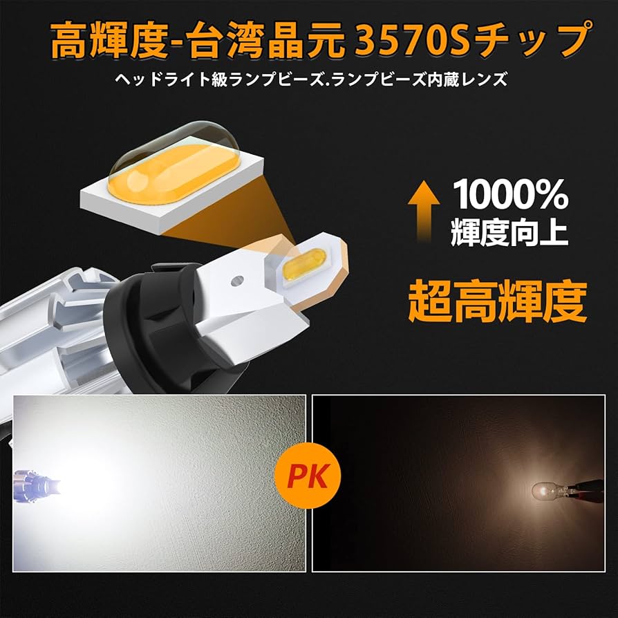 Amazon | T16 LED バックランプ 爆光 超明るい6000ルーメン