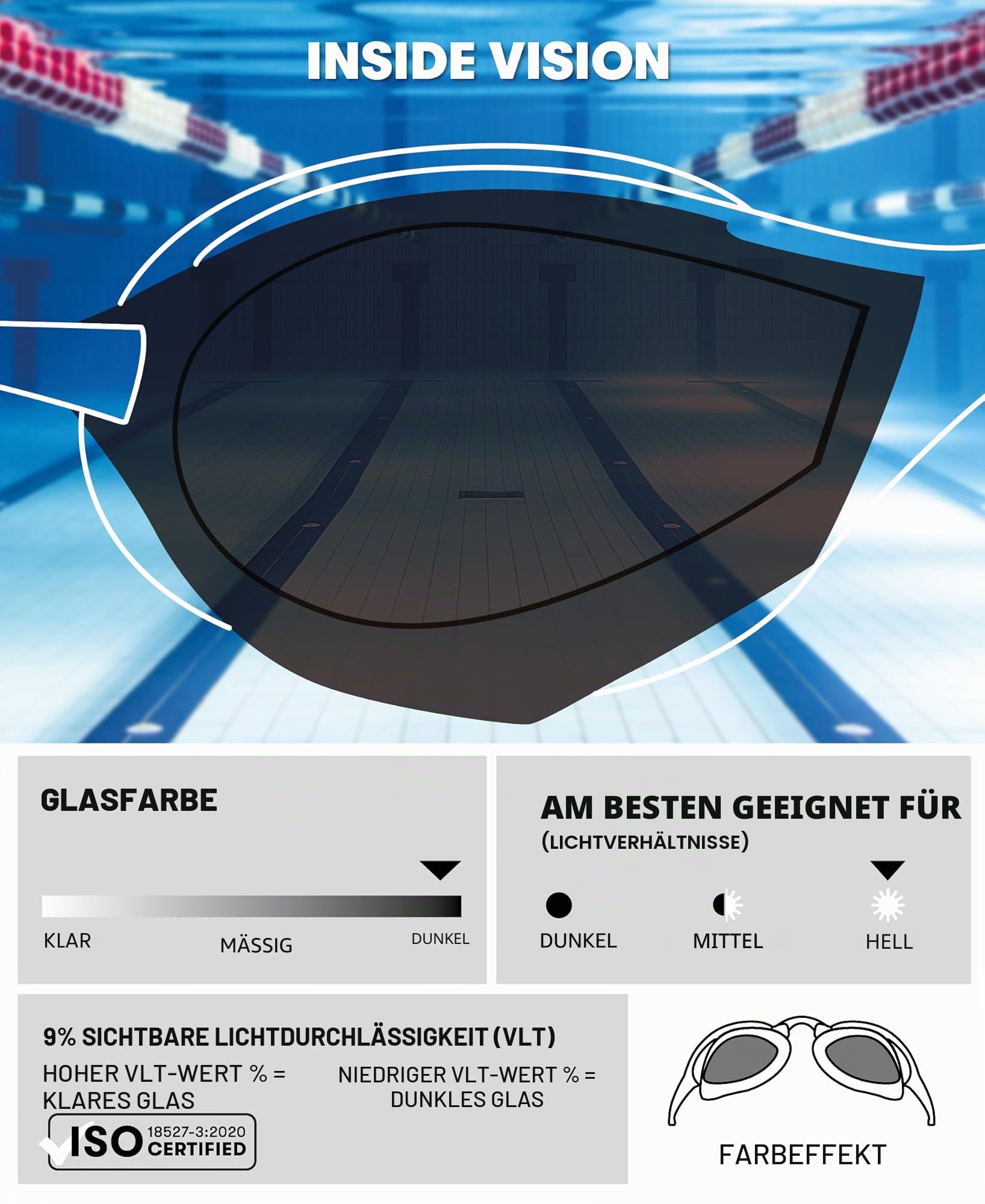 ARENA Unisex Arena Cobra Ultra Swipe Racing Swim Goggles Schwimmbrille (1er Pack)