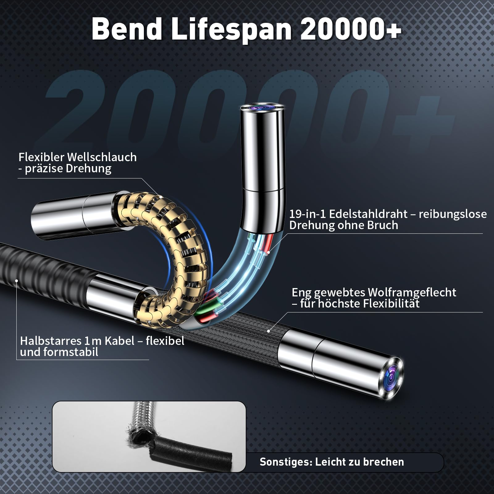 Industrielles Endoskop mit Licht - HD 1080P Inspektionskamera mit 6.2mm 210° flexiblem Steuerkopf, IP67 wasserdicht, 32GB Speicherkarte enthalten - Für KFZ-Mechaniker, Rohre, Maschinenwartung