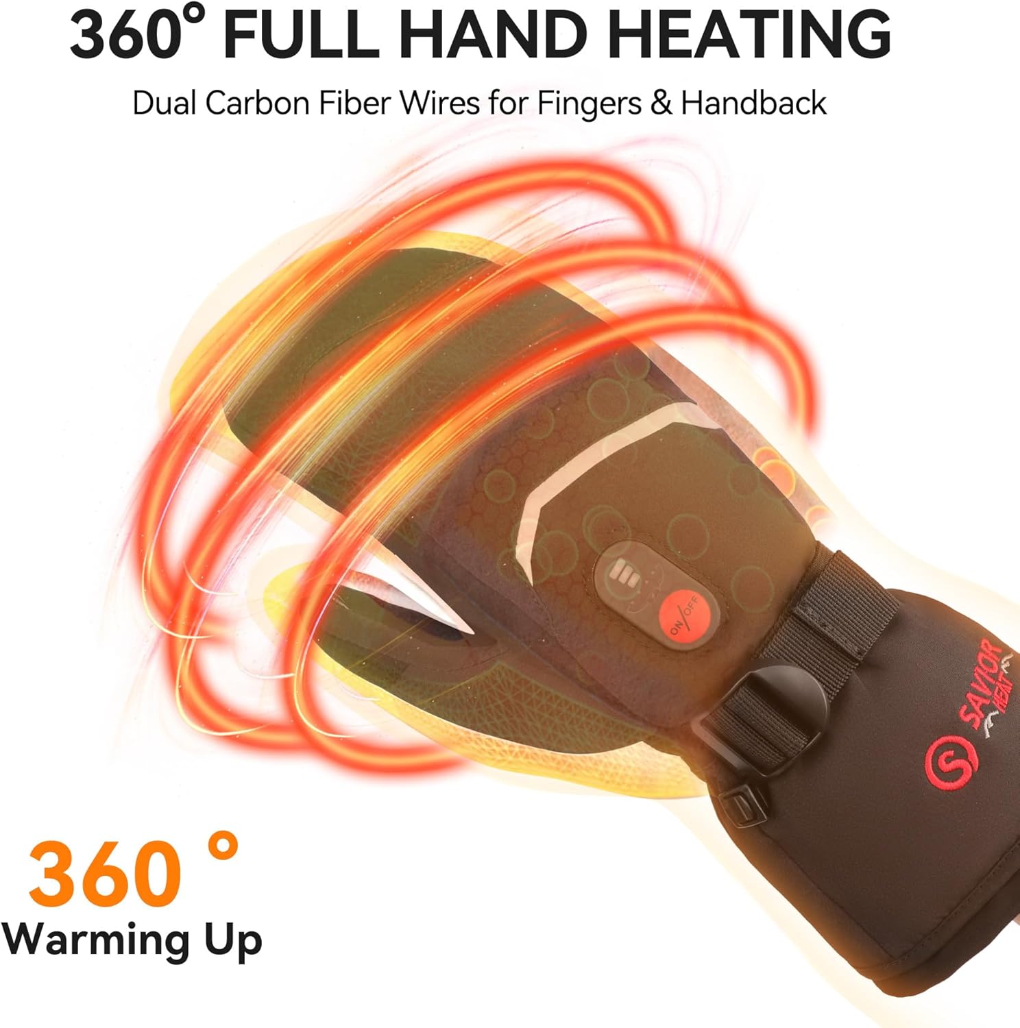 SAVIOR HEAT Heated Mittens Battery Ski Gloves, Upgraded Electric Rechargeable Mitts for Skiing Camping Hiking Arthritis Hands Men Women
