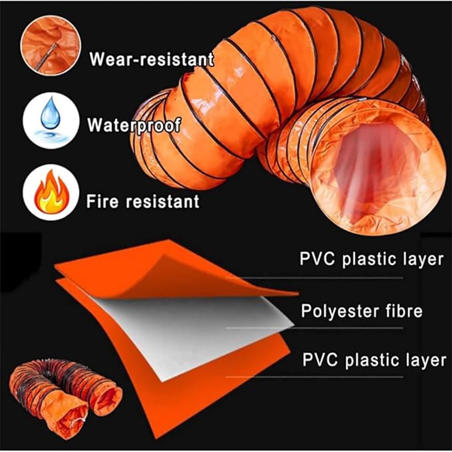 Manguera flexible de PVC, manguera para soplador, tubo de escape para fábricas, edificios residenciales y áticos(3m,450mm)