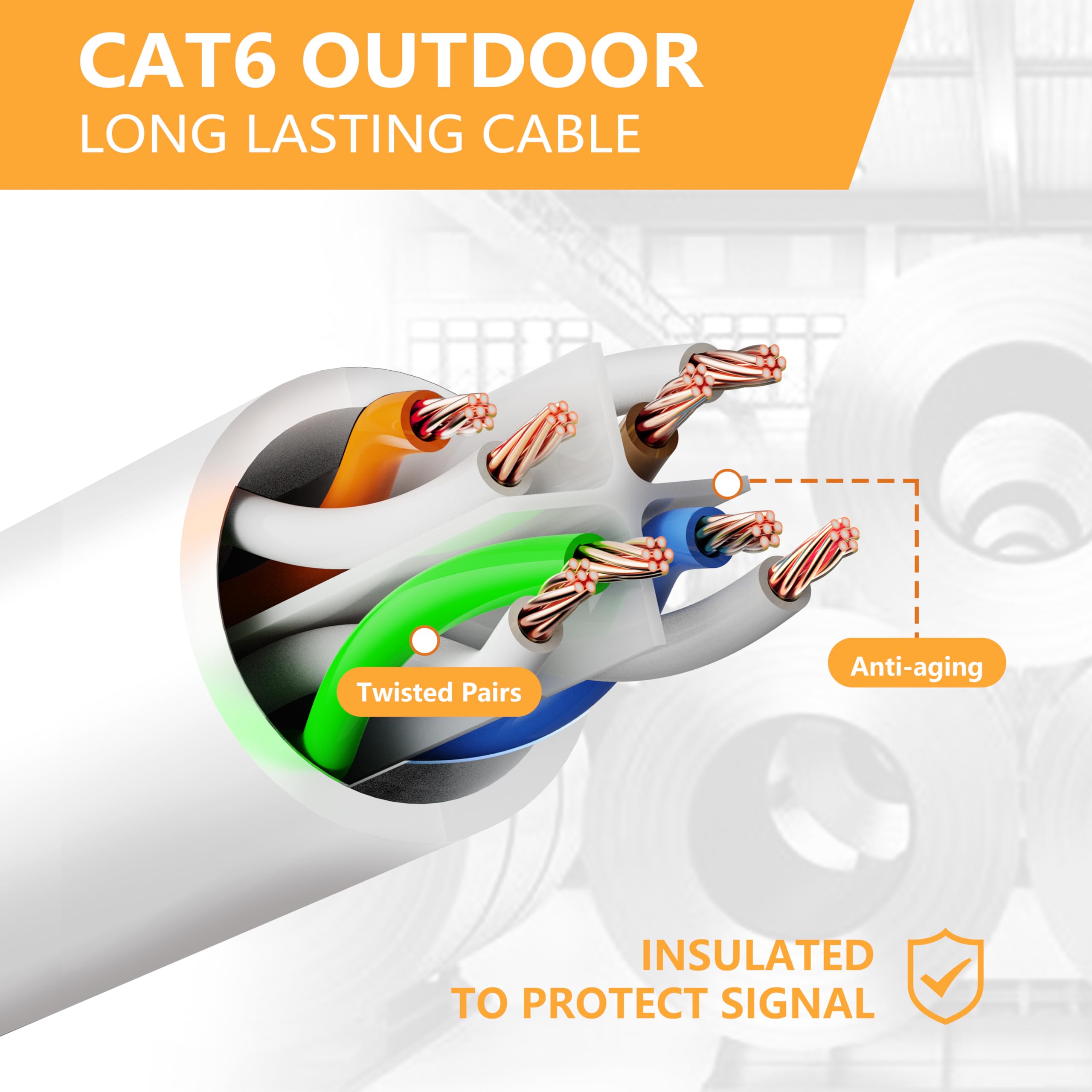Cavo Ethernet da 150 metri per Cat 5e/Cat6, cavo di rete Cat6 da 10 Gbps 24AWG, cavo di sepoltura diretto CCA, UTP, cavo LAN patch RJ45, impermeabile, per interni ed esterni, cavo Internet schermato