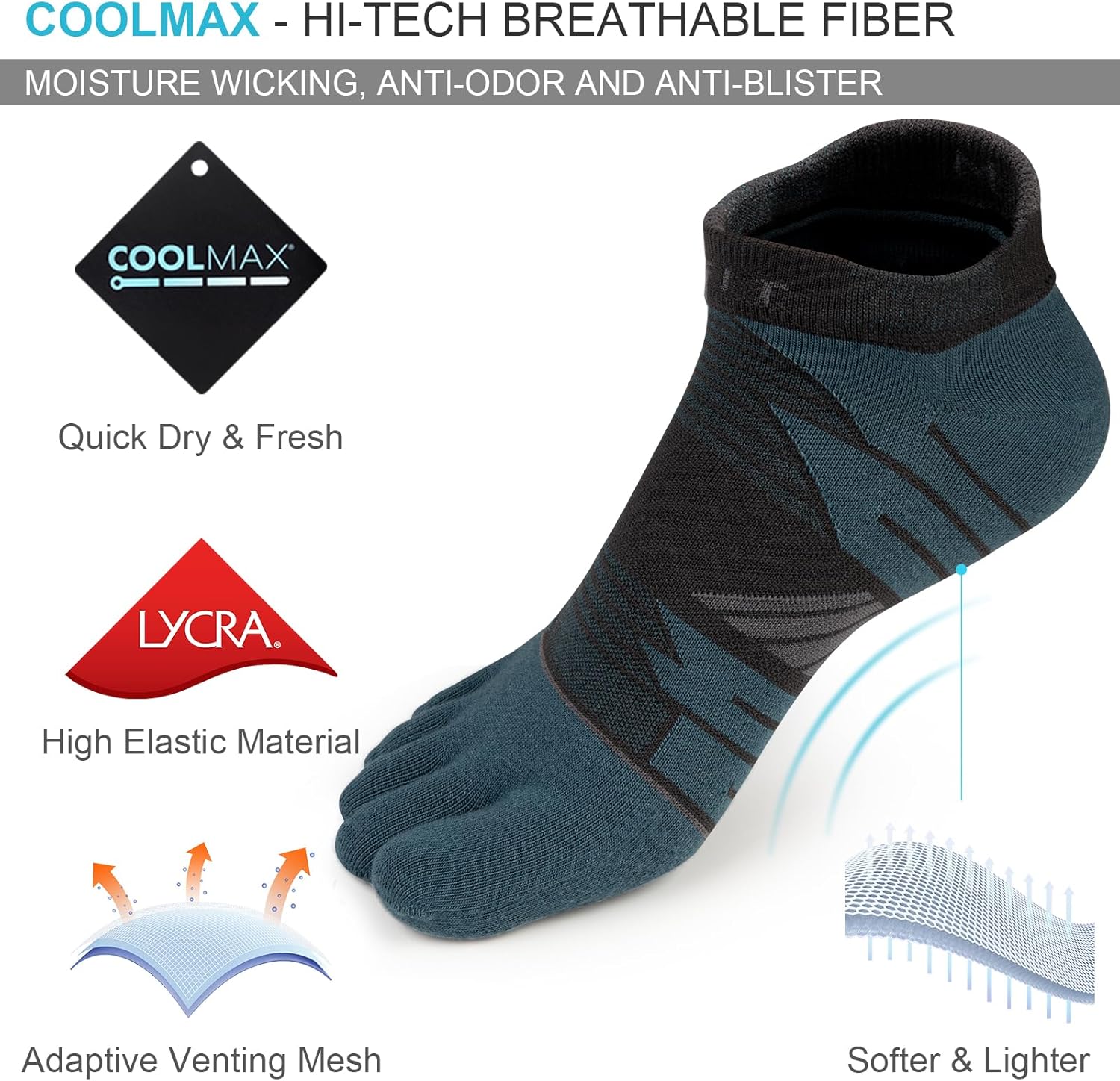 Kfit Toe Socks for Men Women COOLMAX Athletic Running Five Finger Socks Ankle Compression Breathable Lightweight 3 Pair - Image 3