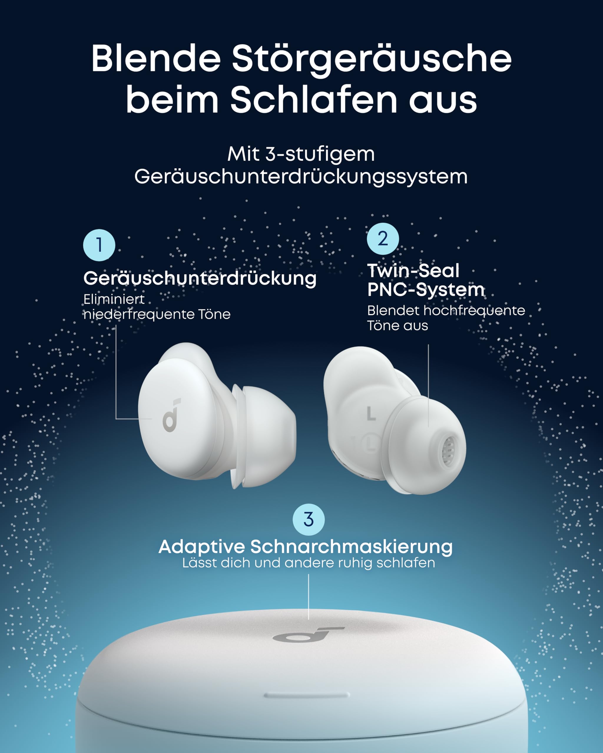 soundcore Sleep Earbuds by Anker