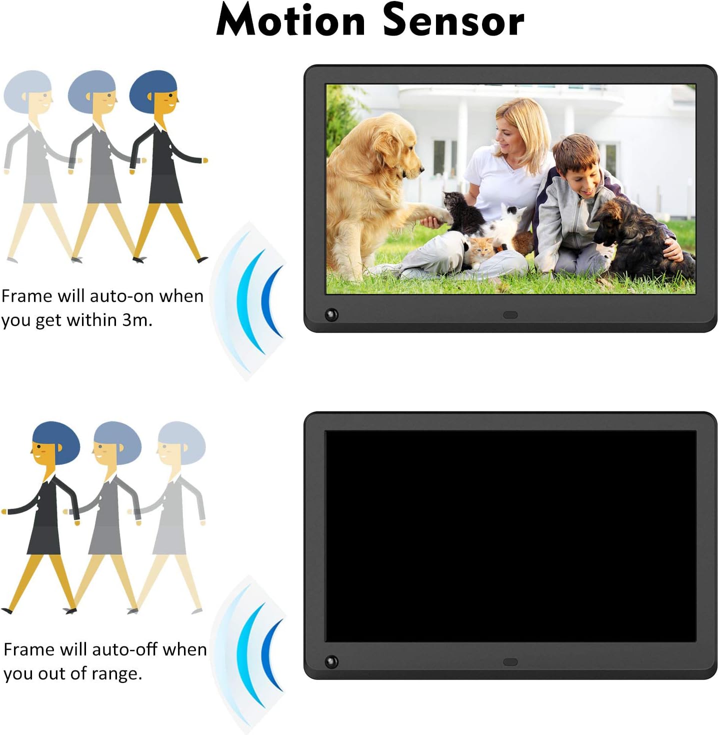 🔥 Digital Picture Frame 12 Inch with IPS Screen Motion Sensor 1920x1080 High Resolution, Digital Photo Frame Support 1080P Video Music Slideshow Calendar