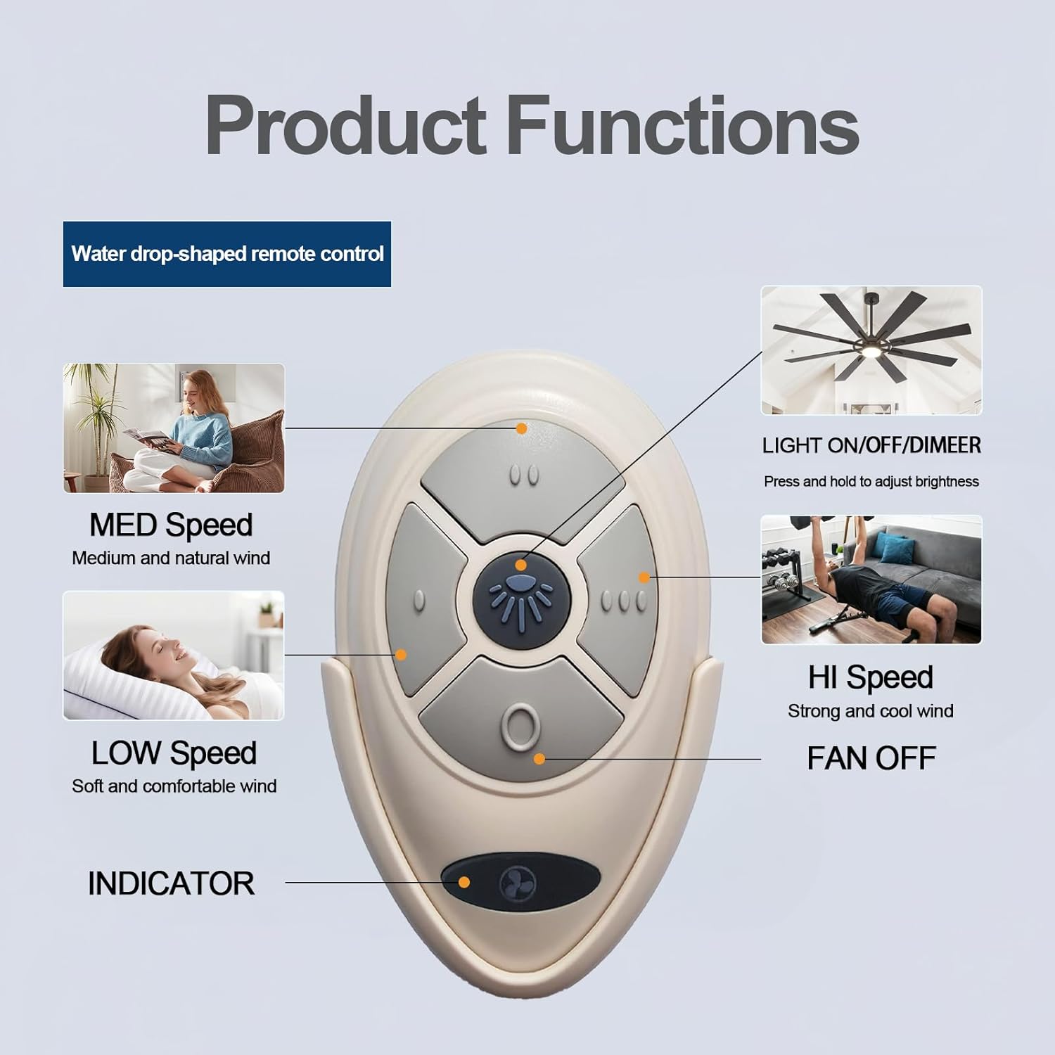 Smart Ceiling Fan Remote Control Kit, Dimmable Replace for Hampton Bay, 35T BY061
