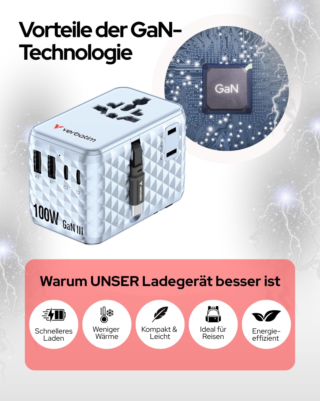 Verbatim GaN adapter podróżny 100 W, niebieski, adapter do gniazdka z wbudowanym kablem i 2 x USB-C, 2 x USB-A, 2 x złącze USA/JP, uniwersalna ładowarka do szybkiego ładowania laptopa, smartfona i
