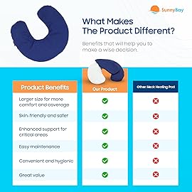 SunnyBay Microwave Heating Pad, Microwavable Cold or Heated Neck Pillow with Shoulder Coverage, 2.5 lb Moist Bean Bag Compress with Washable Cotton Cover,15x15 inches (Unscented Blue)