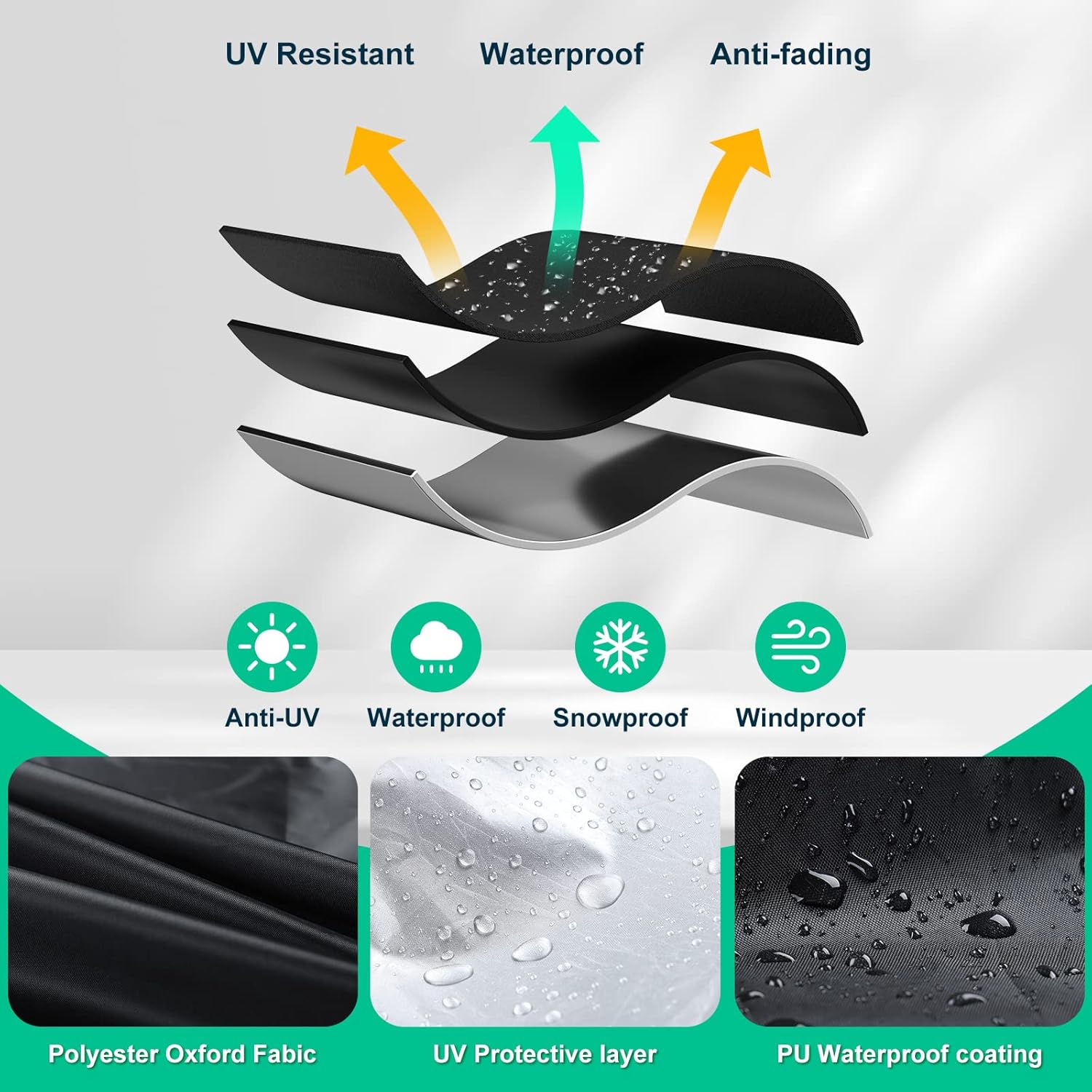 Outdoor Furniture Covers Waterproof, 37”L x 30”W x 31”H Patio Furniture Set Cover, Outdoor Table Chair Set Cover- Outside Deck Waterproof Fire Pit Covers Water Resistant Large